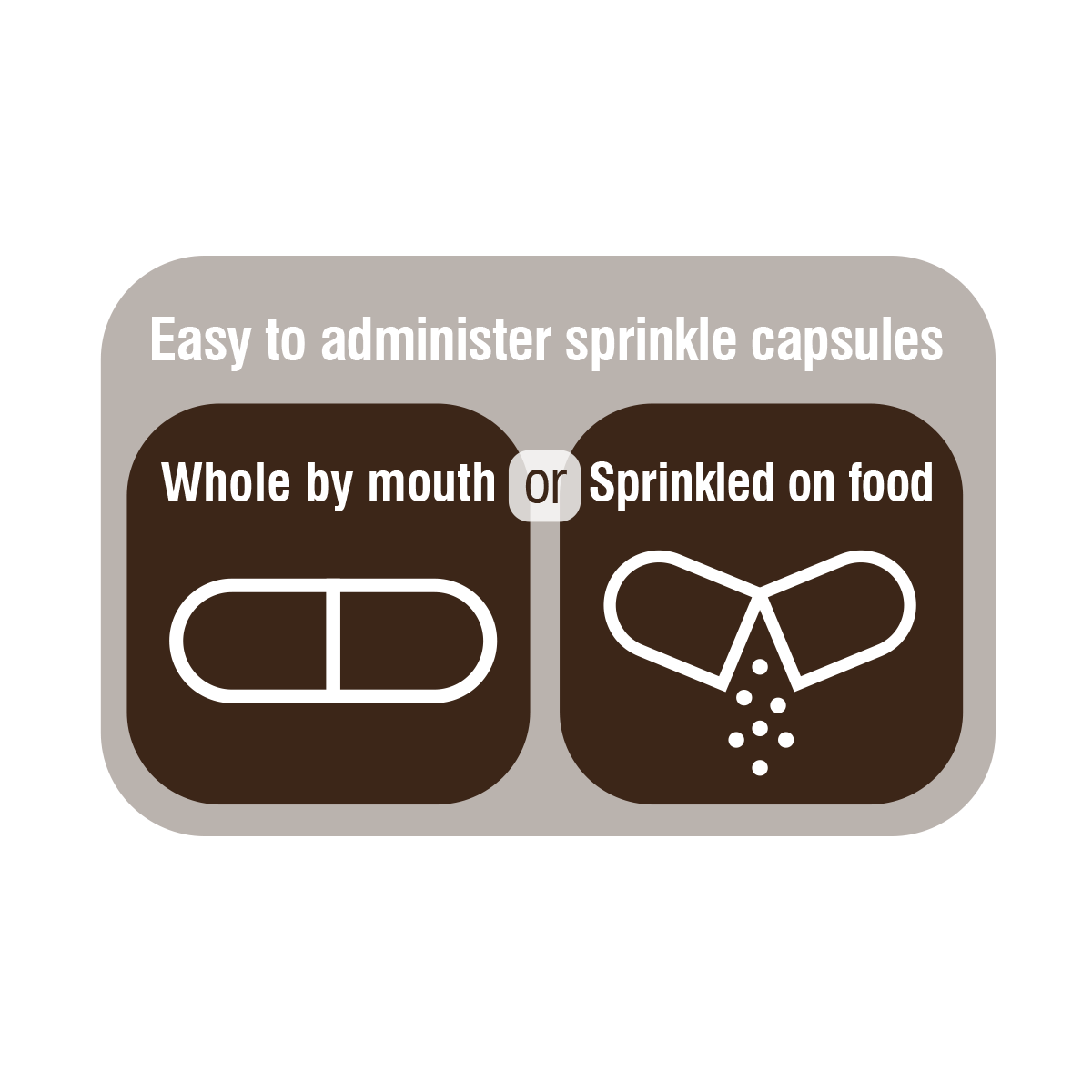 nutramind - how to use