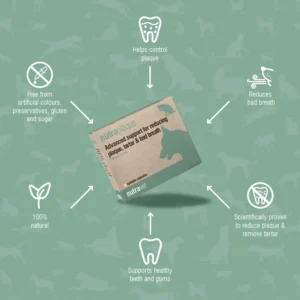 whats in Nutraplaque?